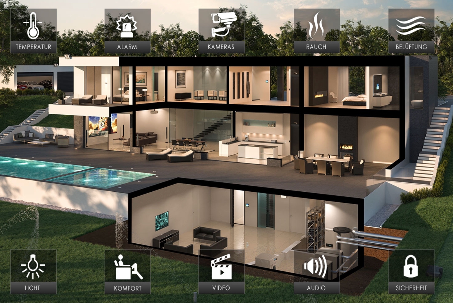 blog_pfluegerkg_smart_home